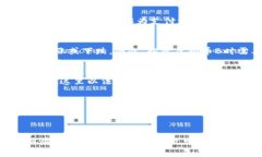 虚拟币B是一种新兴的数字货币，涉及到多个方面