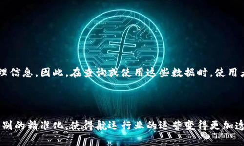 IMO号码（International Maritime Organization Number，国际海事组织编号）是一个独特的七位数字，用于识别商船和特定的海洋船舶。每艘注册的船只都会被赋予一个唯一的IMO号码，这一系统旨在提高航运的安全性和减少海洋事故的发生。

什么是IMO号码？

IMO号码的使用最早始于1987年，它的主要目的是为每艘商船提供一个长期、唯一的识别码。这种标识符不仅能帮助海事机构和港口当局追踪船舶的位置和状况，也为保险公司和船东提供了一种更高效的管理方式。

每一艘船在其整个营运生命周期内都保持相同的IMO号码，即使船只更名、转手或进行大规模改造，也不受影响。这就是为什么IMO号码在国际航运行业中变得如此重要。

IMO号码的结构与规则

IMO号码是由一个独特的七位数字组成，通常不会含有字母或其它符号。这个号码可以在船只的外部和内部标识，包括船舶的船头、船尾、船舶证书及其它官方文件上。

为了确保每艘船只都能被准确追踪，船舶的IMO号码会与其它船舶冗余信息进行关联，如船名、船舶注册国、注册日期和其他重要的船舶指标。这种信息的关联可以帮助减少海洋事故，特别是在紧急情况下，迅速进行响应和处理。

为什么IMO号码如此重要？

船舶的IMO号码具有重要的法律和商业意义。首先，它使船舶的识别过程更加简便，尤其是在涉及国际航运的复杂背景中。各国海事当局和港口管理机构可以迅速获得有关船舶的详细信息，帮助协调安全措施和运输安排。

其次，IMO号码也是船舶安全记录的一部分。运输公司和货主可以通过这个号码查询船舶的历史，包括它的运营记录和所涉及的事故。这增加了透明度，帮助企业做出更明智的决策。

最后，IMO号码的存在有助于促进国际间的海洋安全法规实施。各国海事当局通过共享和核实这些数据，从而提高全球海洋运输的安全性和合法性。

如何查询IMO号码

船东、货主或者任何对某艘船舶感兴趣的人士，都可以通过多种方式查询IMO号码。通常，最方便的方式是通过在线海事数据库或者相关海事机构的官方网站。以下是一些主要的查询渠道：

ul
    li国际海事组织官方网站：在该网站上提供了丰富的信息资源和查询工具。/li
    li各国海事管理局：可以通过国家或地区的海事管理网站直接获取船舶的IMO信息。/li
    li航运公司或船舶代理：这些公司通常具备详细的船舶信息库，可以提供最新的数据。/li
/ul

IMO号码的信息与隐私

虽然IMO号码本身是公共信息，但有关船舶的其他详情则可能会涉及隐私和商业机密。许多公司会谨慎对待其船舶的内部操作和管理信息。因此，在查询或使用这些数据时，使用者应遵循相关的法律法规，并确保信息的安全性和合法性。

总结

IMO号码是现代海洋运输中不可或缺的一部分，它不仅促进了航运的安全性和标准化，也为全球海洋管理提供了必要的支持。船舶识别的精准化，使得航运行业的运营变得更加透明和高效。随着全球化进程的发展，IMO号码将继续发挥重要作用，鼓励国际间的合作与协调，以期进一步加强海洋安全和环境保护。