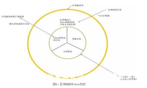 区块链钱包开发的真正价值：解锁数字资产的未来