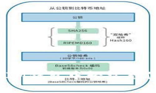 : 一步步教你如何在IM钱包中轻松充值TRX，告别复杂流程！