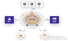如何安全提取数字钱包异常中的资金？看完你就