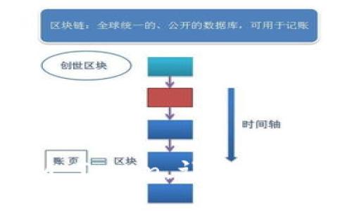 如何安全下载IM Token，让你的数字资产更有保障