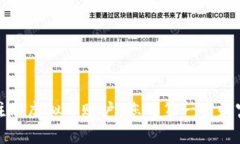 轻松注册虚拟币账户：您的第一步财富之旅
