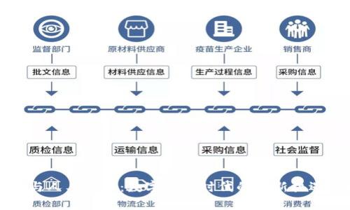 区块链与人工智能：数字货币时代的崭新机遇与挑战