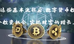 biao ti如何轻松将钱包里的币转到交易所？让你拥