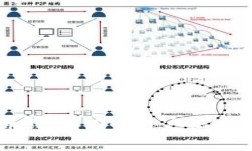 掌握数字货币钱包：工行用户必知的投资新体验