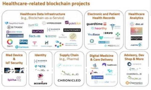 在BitMart交易所轻松交易：苹果手机下载的终极指南