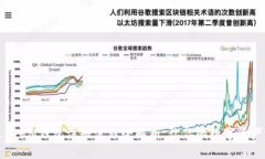 轻松上手：IM钱包注册流程全解析，让你的数字资
