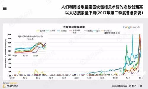 轻松上手：IM钱包注册流程全解析，让你的数字资产更安全