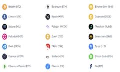 : 如何安全下载和使用imToken钱包App：一次性解决