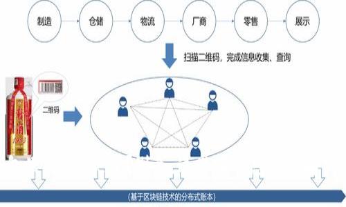 IM钱包里的U消失了？别急，这里有你想要的解决方案！