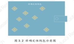区块链零钱包：安全与可靠性的深度解析，探寻