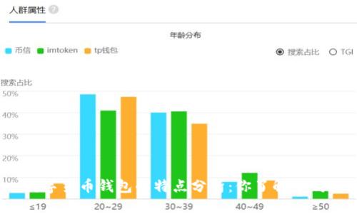 数字货币钱包的特点分析：你了解了吗？