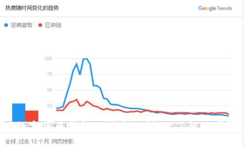 数字货币钱包的特点分析：你了解了吗？