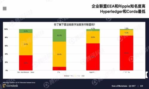 当虚拟币钱包被盗：你的资产安全如何保障？