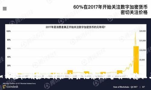 教你如何轻松删除比特派交易记录，保护你的隐私与安全