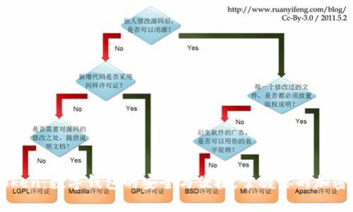 imToken：数字钱包的安全与便捷，掌握你的加密资产