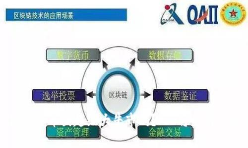 你准备好迎接2024年币圈超级大牛市吗？FIL将如何成就你的财富梦想！