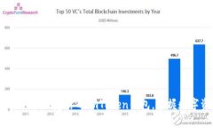 快速入门：如何轻松创建你的imToken钱包，掌握数