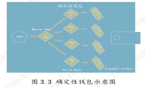 探索imToken：怎么轻松下载和安全使用这款数字资产钱包