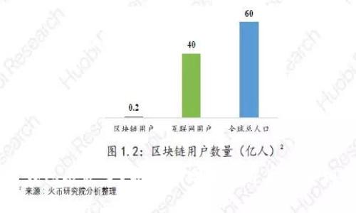 区块链钱包丢失了？揭秘找回工具背后的真相与希望