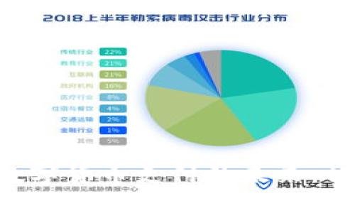 探索UPay：数字货币支付的未来，让生活更智能