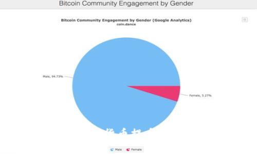 一步步教你如何将0kex的数字货币提币至imToken，轻松实现资产转移