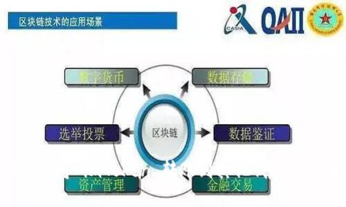 如何轻松将 imToken 转账到其他钱包：最全指南