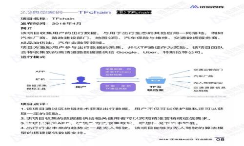 请注意，关于如何使用imToken钱包购买能源和带宽的指导内容可能会与实际操作存在一定差异，因此在进行任何交易前，建议参考imToken官方文档或社区论坛以获取最新信息。

轻松掌握：如何在imToken钱包中购买能量与带宽？