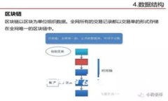 2023年：探索最具潜力的虚拟货币，抓住财富新机