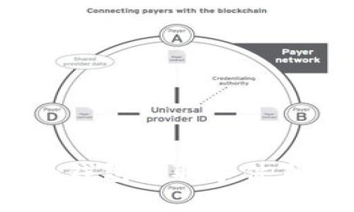 警惕：Imtoken钱包盗取事件真相与保护指南