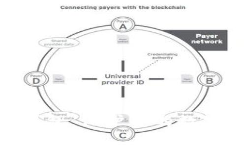 打造安全的IM冷钱包：保护你的数字资产不再是难题！