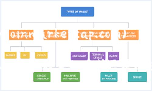 区块链币（Cryptocurrency）的网址或网站通常因佳的不同而有所不同。以下是一些常见的数字货币和区块链平台的网址：

1. **比特币（Bitcoin）**: [bitcoin.org](https://bitcoin.org)
   
2. **以太坊（Ethereum）**: [ethereum.org](https://ethereum.org)

3. **瑞波币（Ripple/XRP）**: [ripple.com](https://ripple.com)

4. **莱特币（Litecoin）**: [litecoin.com](https://litecoin.com)

5. **狗狗币（Dogecoin）**: [dogecoin.com](https://dogecoin.com)

6. **卡尔达诺（Cardano）**: [cardano.org](https://cardano.org)

7. **币安（Binance）**: [binance.com](https://www.binance.com)

8. **CoinMarketCap**（加密货币市场资本化数据）: [coinmarketcap.com](https://coinmarketcap.com)

请注意，使用这些网址时要谨慎，确保访问的是官方网站，以避免诈骗和钓鱼攻击。如果您在寻找特定的币或区块链项目，通常可以在搜索引擎中输入该币的名称加上