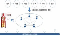 biao ti/biao ti imToken交易记录怎么删除？简单步骤教