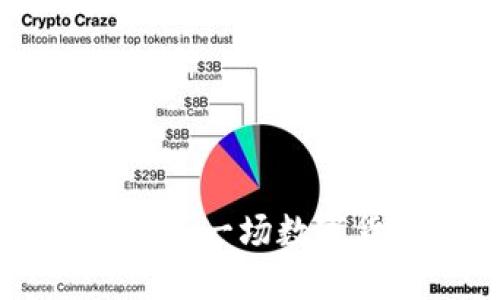 揭露imToken盗币案例：一场数字货币的惊心动魄之旅