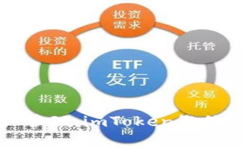 解锁你的数字资产管理：imToken微信小助手的全新体验