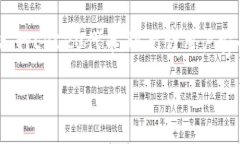 当然可以。ETC（以太坊经典）作为一种数字资产