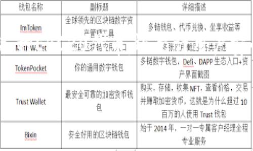 当然可以。ETC（以太坊经典）作为一种数字资产，可以通过多种钱包进行存储和管理，而ImToken钱包就是其中之一。ImToken不仅支持以太坊和各种ERC20代币，还允许用户安全地存储和管理ETC等其他区块链资产。使用数码钱包如ImToken可以提供安全性和便利性，用户可以通过手机随时访问和管理他们的加密资产。

如果您需要更详细的信息，比如如何在ImToken中管理ETC，或者ImToken的特性、优缺点，欢迎提出，我会为您提供更加详细的解答！