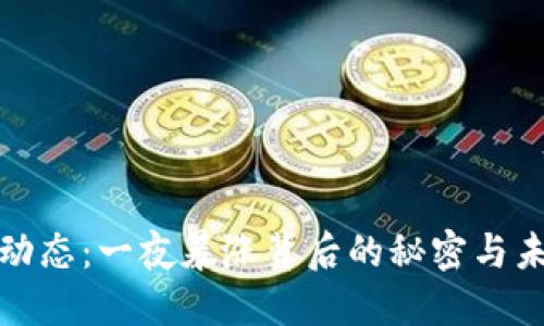 狗狗币最新动态：一夜暴涨背后的秘密与未来趋势探讨