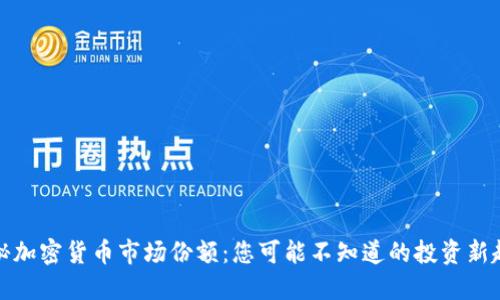 揭秘加密货币市场份额：您可能不知道的投资新趋势