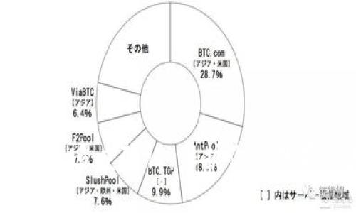 探秘imToken多重验证：保护你的数字资产安全！