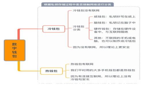   
虚拟币钱包中的秘密：你的交易记录是否真的匿名？