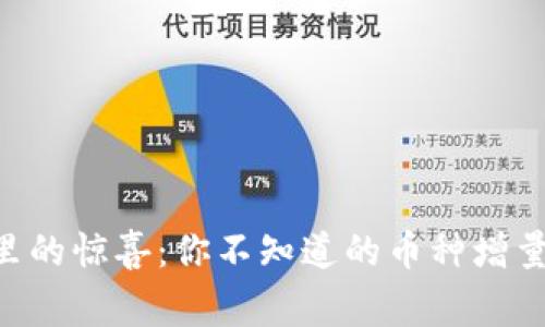  IM钱包里的惊喜：你不知道的币种增量背后故事