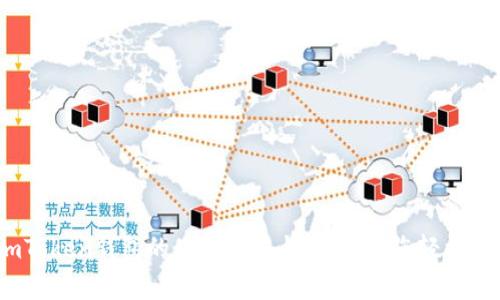 全面解析：imToken钱包的使用攻略与技巧，让您轻松管理数字资产