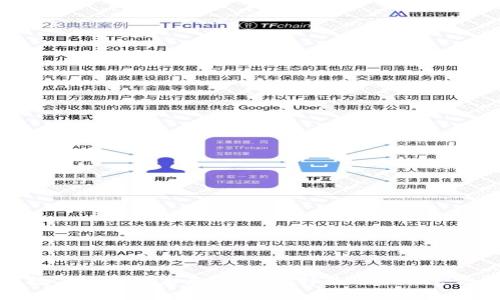 掌握数字货币的未来：如何选择最适合的官方App？