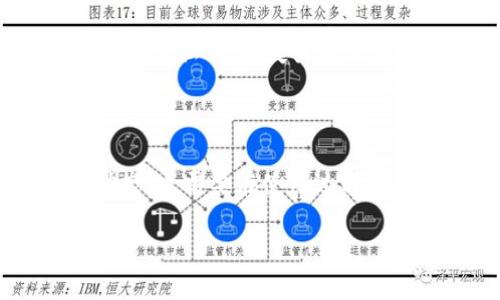 区块链钱包转账原理揭秘：如何确保你的资产安全？

区块链, 钱包转账, 资产安全, 加密技术/guanjianci

什么是区块链钱包？

在深入探讨区块链钱包的转账原理之前，先来了解一下什么是区块链钱包。简单来说，区块链钱包是用户与区块链网络之间的桥梁，功能类似于传统银行账户，但其背后依赖于一种新兴的、去中心化的技术——区块链。用户通过钱包可以存储、接收和发送加密货币，而这些交易信息则透明地记录在区块链上。

区块链钱包的类型

区块链钱包主要分为热钱包和冷钱包两种类型。热钱包通常是在线的，通过互联网进行操作，方便快捷，但安全性相对较低；而冷钱包则是离线的，如硬件钱包或纸钱包，虽然使用上略显不便，但安全性更高，适合长时间保存资产。

钱包转账的基础理解

在区块链世界中，转账的基本原理是依赖于交易的创建和确认。用户在钱包中发起一笔转账，实际上是向区块链网络广播一条信息，表示将一定数量的加密货币从一个地址转移到另一个地址。每一笔交易都附带了发送方的数字签名，以证明其拥有转移该资产的权限。

交易的创建与广播

交易的创建过程可以视作一个安全的请求。当用户选择发送一定数量的加密货币时，钱包软件将自动生成一条交易信息，包括发送方地址、接收方地址和转账金额。这条信息经过用户的私钥进行加密，形成一个数字签名，表明这笔交易的合法性。

完成交易生成后，钱包会将其广播到整个区块链网络。这意味着该交易信息会发送给所有的节点，确保每个参与者都有机会验证和记录这笔交易。

交易验证与确认

一旦交易被广播，网络中的矿工节点将开始验证这笔交易。这一过程涉及多个步骤。首先，矿工会检查发送方的余额是否足够支付此次转账金额。其次，他们会验证数字签名的有效性，以确保交易确实是由拥有该资产的用户发出。通过这些验证后，锚定交易的区块将被创建，随后被矿工添加到区块链上。

交易被确认的过程是必要的，通常需要多个区块的确认。一般而言，网络会认为交易在经过六个块确认之后是不可逆的，意味着该交易已经被充分确认且极难被篡改。

透明性与安全性如何保障？

区块链技术的一个显著优势是透明性。每一笔交易都记录在区块链的公共账本中，所有用户都可以查看。然而，虽然每条交易信息都是公开的，但由于使用了公钥和私钥的加密技术，用户的真实身份和资产金额都得以被保护。此外，利用分布式网络的特性，即使某个节点失效，整个网络仍然可以正常运行，因此也大大降低了单点故障的风险。

费用与转账速度

在区块链上进行转账并非总是免费的。通常，用户需要支付一定的交易费用，以鼓励矿工优先处理他们的交易。这笔费用的高低通常取决于网络的拥堵情况。交易得以确认的速度往往受制于区块生成的效率。如果网络繁忙，交易确认的时间可能会延长，这时用户往往会提高费用以加速交易的确认过程。

现实世界中的应用

区块链钱包的转账原理应用在多个领域。无论是个人之间的小额支付，还是企业的跨国汇款，都能极大地简化流程，降低费用。比如，在国际提现时，通过区块链技术，用户可以绕过传统银行系统，直接进行跨国转账，节省了时间与金钱。

资产保护的重要性

在这个充满机遇与挑战的时代，资产的安全性显得尤为重要。尽管区块链提供了一定的安全保障，但用户仍需采取相应措施来保护自己的资产。首先，务必妥善保管私钥，丢失或者泄露会导致资产的不可挽回。其次，建议使用冷钱包储存大额资产，避免在线钱包的潜在风险。

总结

区块链钱包的转账原理并不是一项神秘复杂的技术，而是通过基础的加密算法和分布式网络构建起来的一套完整生态。用户不仅可以随时追踪自己的资产动态，更需要在使用过程中，时刻保持警惕。随着技术的持续发展，未来的区块链钱包可能会提供更高层次的安全与便捷，值得期待。

了解这一切，只是第一步，深度参与其中，才是我们真正能够长期受益的方式。