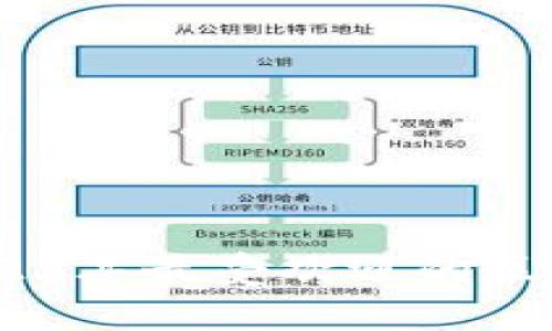探索你需要的：2023年最受欢迎的区块链数字钱包推荐