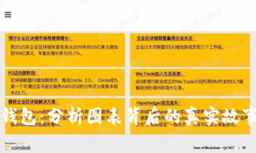 揭秘区块链钱包：分析图表背后的真实故事与未来潜力