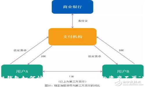 区块链钱包如何快速转变为现金？你的资产不再“冰封”！