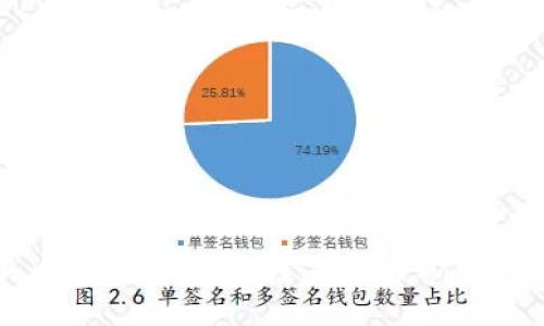 丢失比特币密钥？探索找回的希望与途径